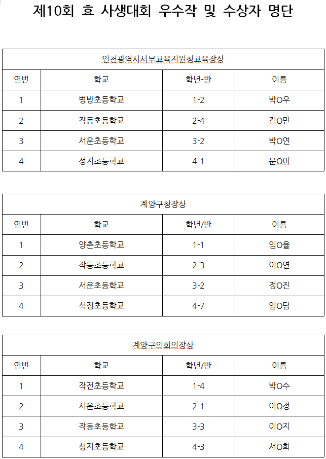 6685eaa599912bb012c849440a6a6b05_1559607737_5834.png 6685eaa599912bb012c849440a6a6b05_1559607737_5834.png