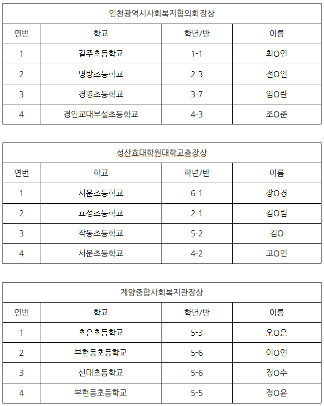 6685eaa599912bb012c849440a6a6b05_1559607740_422.png 6685eaa599912bb012c849440a6a6b05_1559607740_422.png