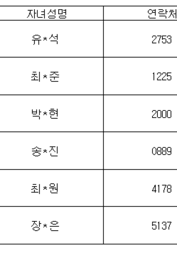 [공지] 계양한마음가족축제 후기이벤트 선정자 공고 이미지