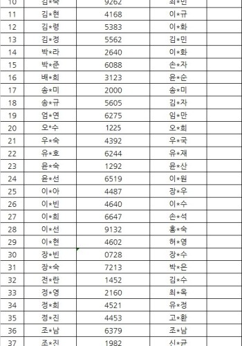 [공지] 코로나, 참을 만큼 참았어! 4탄 '내 마음을 부탁해' 선정자 공고 이미지