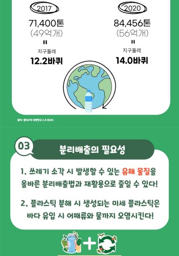 [복지캠페인 나, 너, 우리-환경캠페인] 이미지